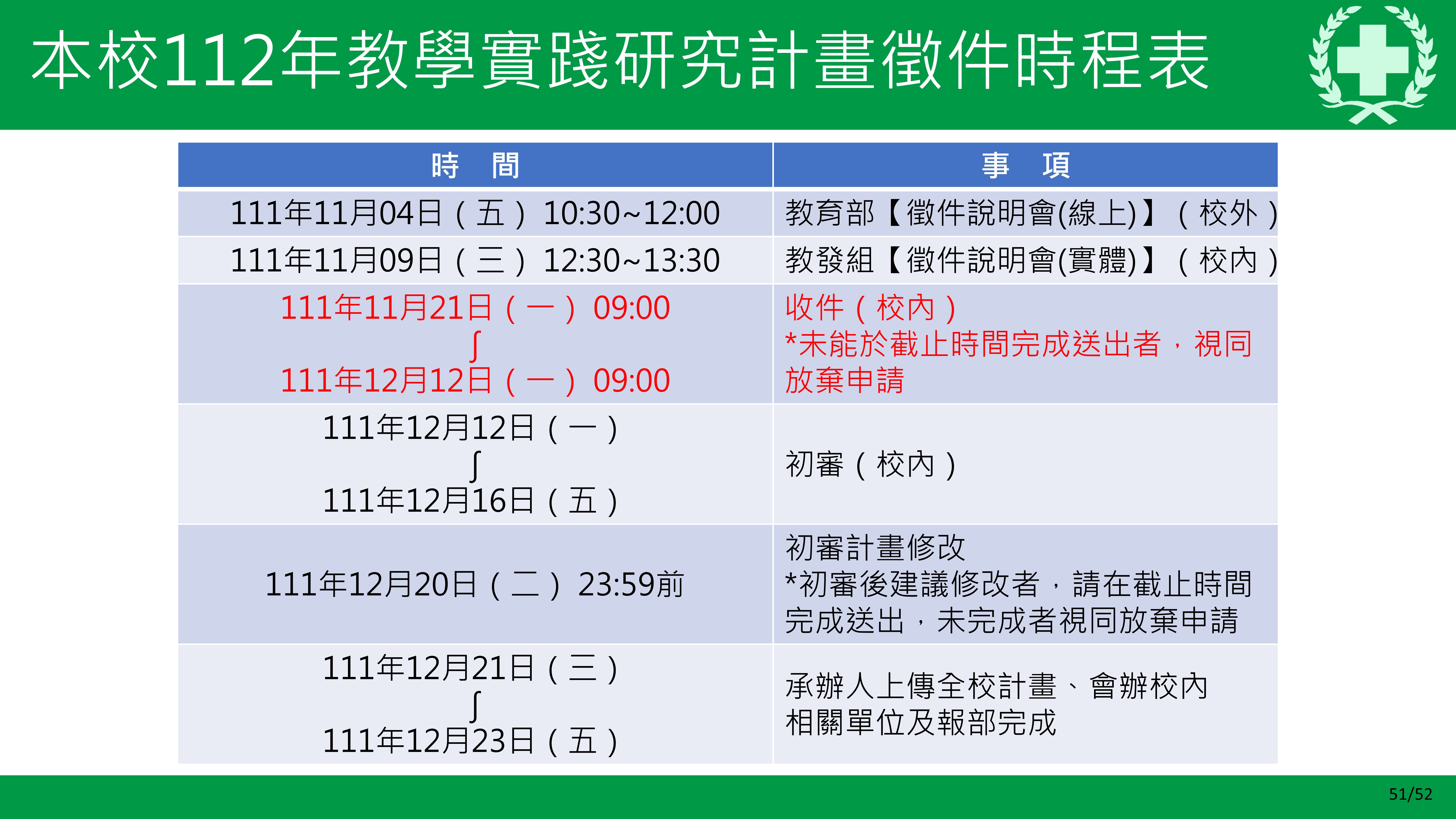 https://tld-acad.ntunhs.edu.tw/var/file/30/1030/img/1632/432458396.jpg